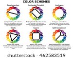 Type Of Color Schemes ...