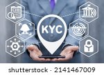 Small photo of Concept of KYC Know Your Customer Technology. KYC Security Protocol Financial Client Authentication.