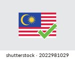 illustrated flag for the... | Shutterstock .eps vector #2022981029