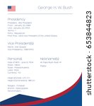 Fact Sheet with Information of the United States of America President   George H W Bush 