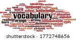 Vocabulary Word Cloud Concept....