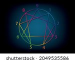 enneagram icon  sacred geometry ... | Shutterstock .eps vector #2049535586