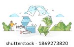 ecology synergy as environment... | Shutterstock .eps vector #1869273820