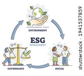 esg investment as environment ... | Shutterstock .eps vector #1941537859
