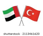 united arab emirates and turkey ... | Shutterstock .eps vector #2113461620