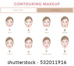 type of faces. contouring... | Shutterstock .eps vector #532011916