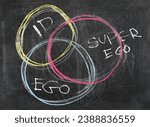 Small photo of Concept psychology unconscious, id, ego and superego on black chalkboard, blackboard texture