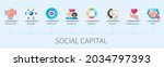 Social Capital Banner With...
