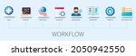 workflow banner with icons.... | Shutterstock .eps vector #2050942550