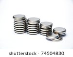 Coin Lithium Batteries Cr2032