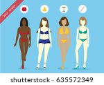set of female body shape types... | Shutterstock .eps vector #635572349