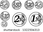 all european union euro coins