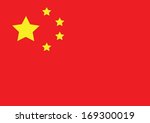 China Flag  Themes Idea