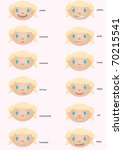 emotion faces girls cartoon... | Shutterstock .eps vector #70215541