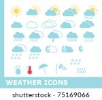 weather icons  raster | Shutterstock . vector #75169066