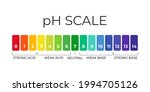 ph value scale chart for acid... | Shutterstock .eps vector #1994705126