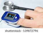 A pulse oximeter used to measure pulse rate and oxygen levels with medical stethoscope and ECG background