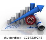 3d rendering stock market... | Shutterstock . vector #1214239246