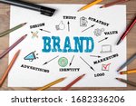 BRAND. Design, Value, Marketing and Identity concept. Chart with keywords and icons. White sheet of paper and colored pencils on a wooden table