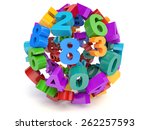 Colorful 3d Sphere Of Numbers