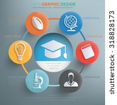 education info graphic design... | Shutterstock .eps vector #318828173