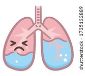 pulmonary edema lung disease... | Shutterstock .eps vector #1735132889