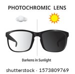 Photochromic Lens, Darkens in Sunlight, UV polarized Sunglasses, Vector illustration