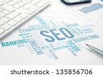 stock-photo-seo-business-search-engine-optimazion-concept-cloud-chart-blue-toned-135856706.jpg