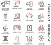 vector set of linear icons... | Shutterstock .eps vector #1776434936