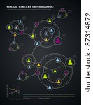 social media circles... | Shutterstock .eps vector #87314872