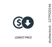 Lowest Price Icon. Simple...